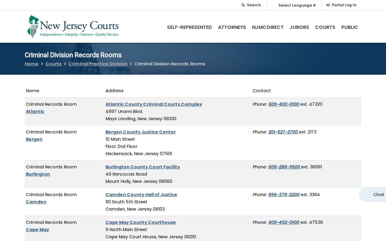Gloucester County criminal court case records room listing